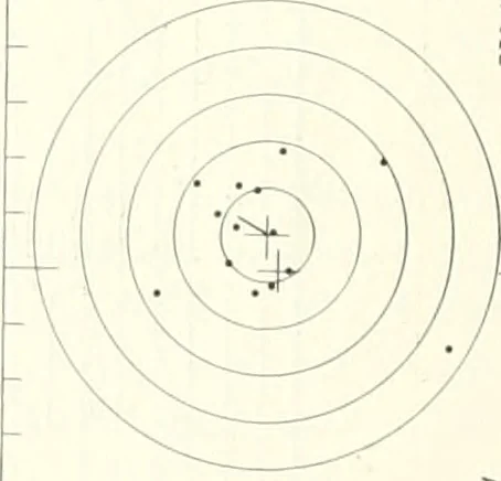 An illustration from The Astronomical journal, 1849, leaf 85