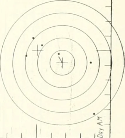 An illustration from The Astronomical journal, 1849, leaf 85