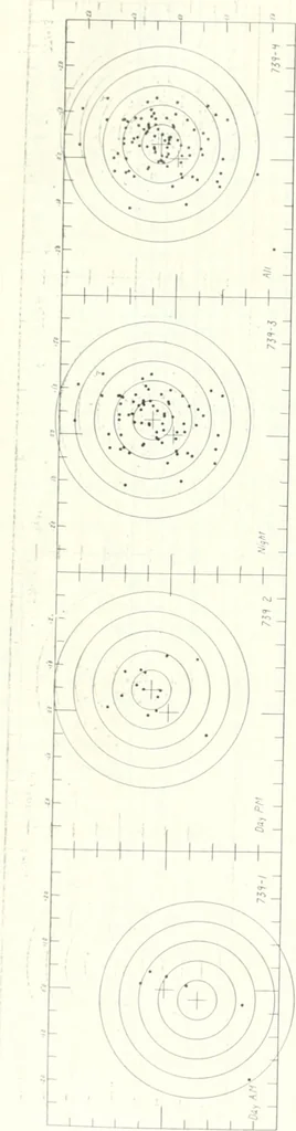 An illustration from The Astronomical journal, 1849, leaf 85