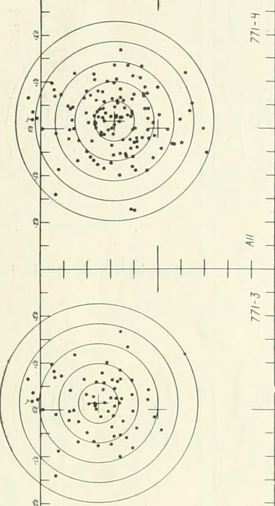 An illustration from The Astronomical journal, 1849, leaf 86