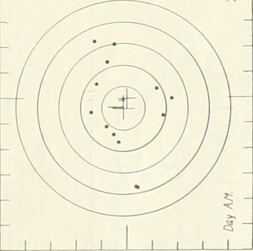 An illustration from The Astronomical journal, 1849, leaf 86