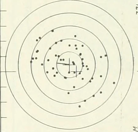 An illustration from The Astronomical journal, 1849, leaf 86
