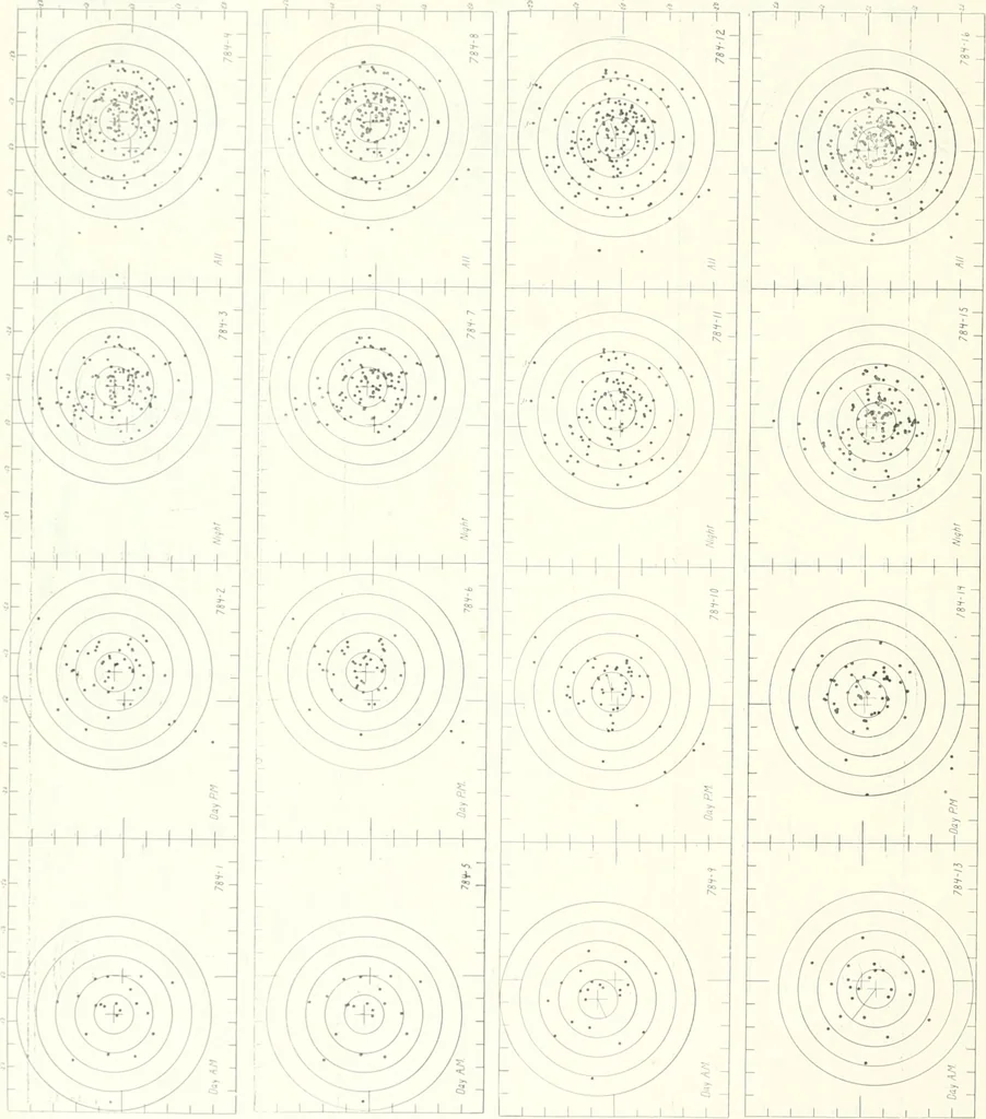 An illustration from The Astronomical journal, 1849, leaf 87