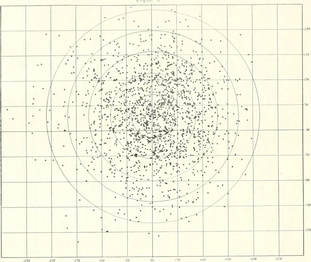 An illustration from The Astronomical journal, 1849, leaf 89