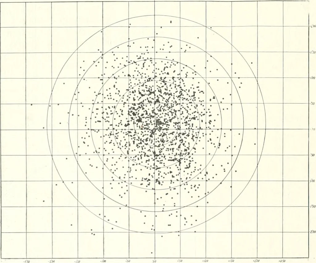 An illustration from The Astronomical journal, 1849, leaf 89