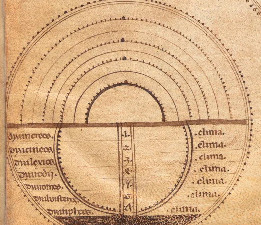 An illustration from Astronomica plurium Auctorum : et Macer de Herbis, leaf 23