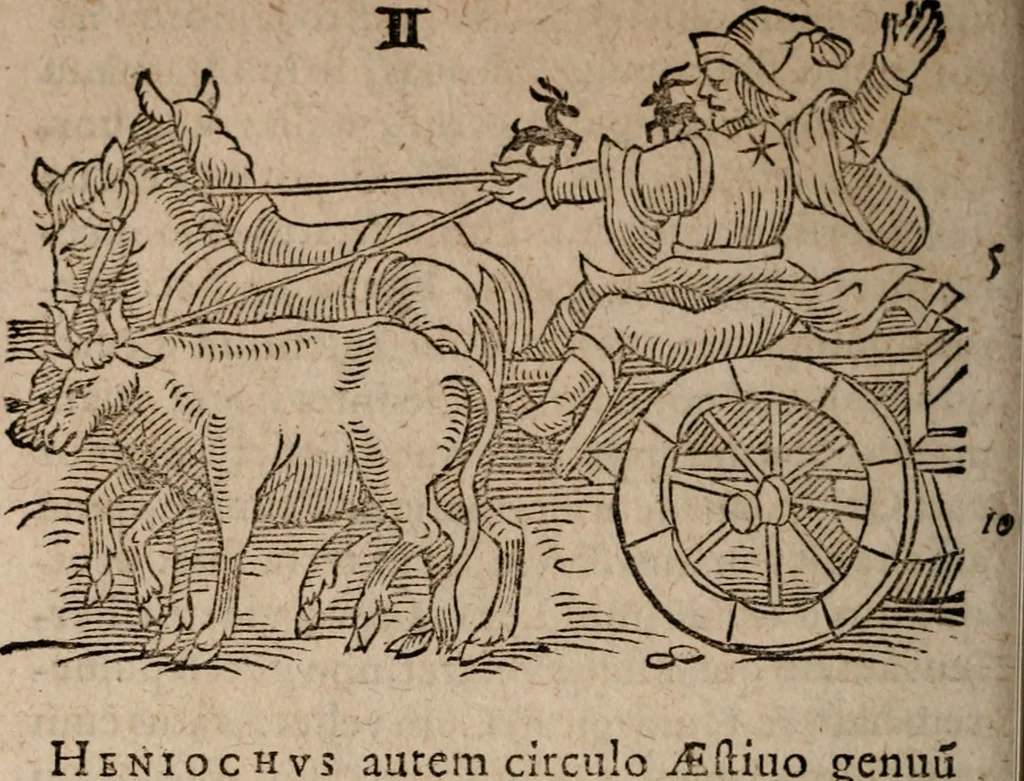 An illustration from Astronomica veterum scripta isagogica Graeca & Latina, 1589, leaf 411