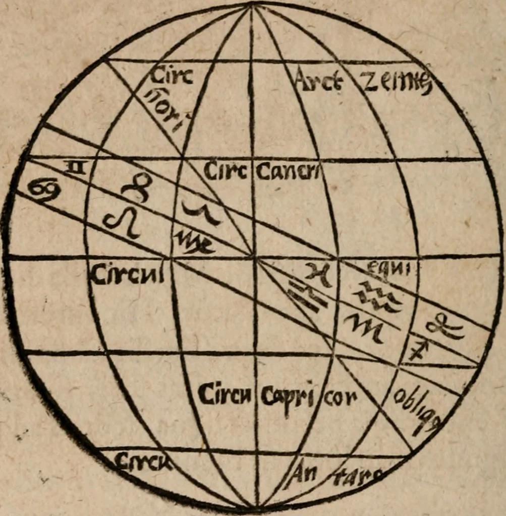 An illustration from Astronomica veterum scripta isagogica Graeca & Latina, 1589, leaf 469