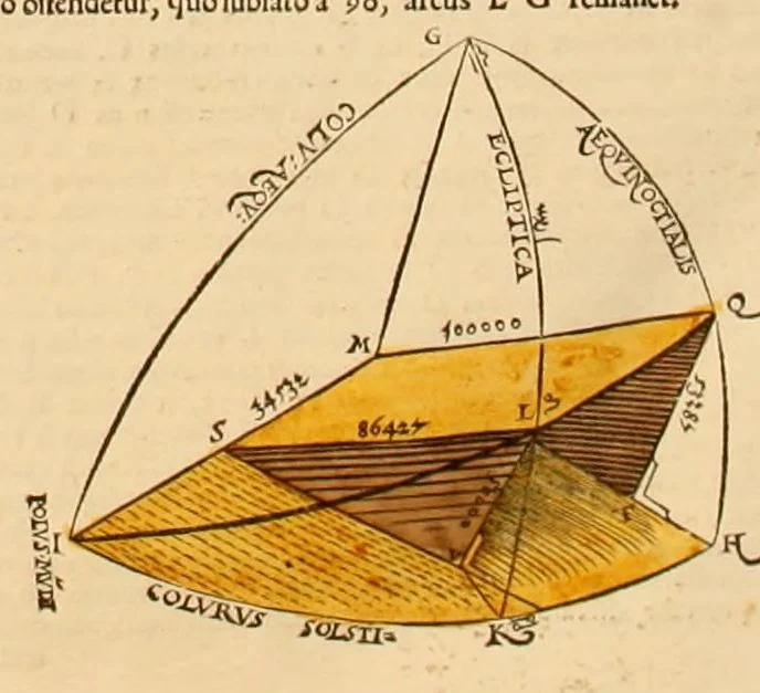 An illustration from Astronomicum cæsareum, 1540, leaf 107