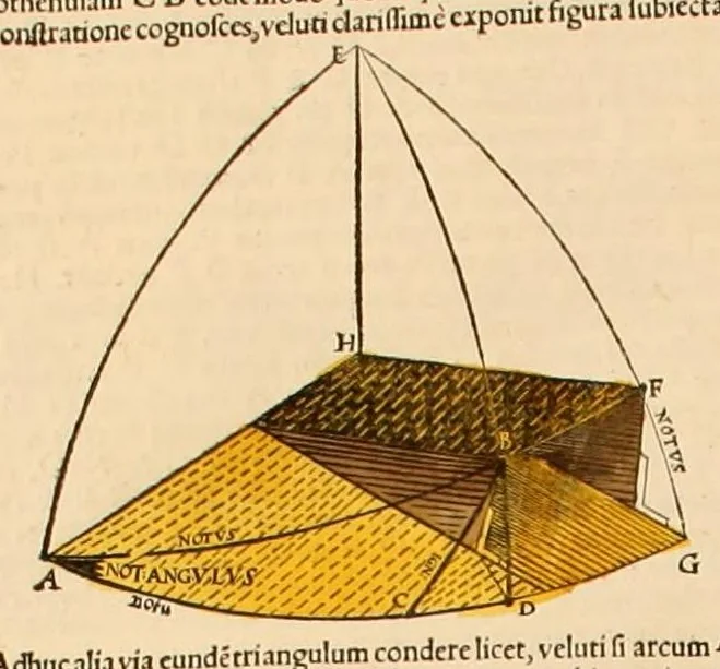 An illustration from Astronomicum cæsareum, 1540, leaf 109