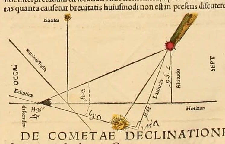An illustration from Astronomicum cæsareum, 1540, leaf 111