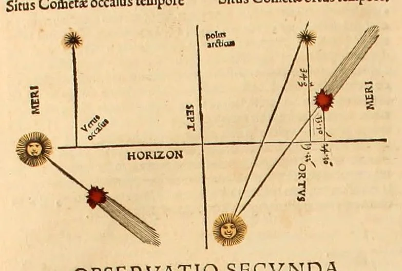 An illustration from Astronomicum cæsareum, 1540, leaf 116