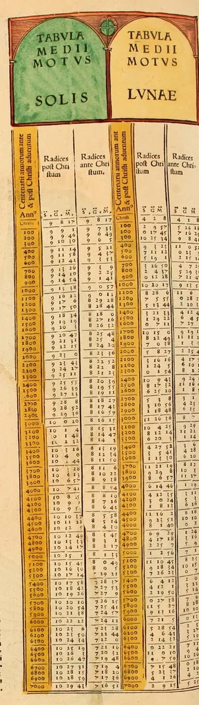 An illustration from Astronomicum cæsareum, 1540, leaf 46