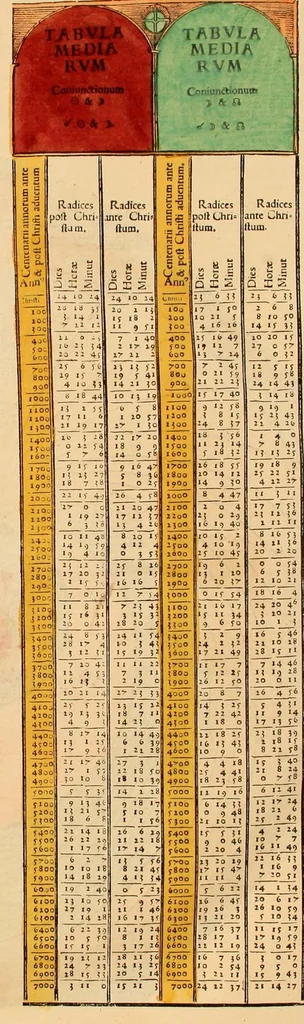 An illustration from Astronomicum cæsareum, 1540, leaf 56