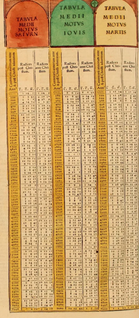 An illustration from Astronomicum cæsareum, 1540, leaf 84