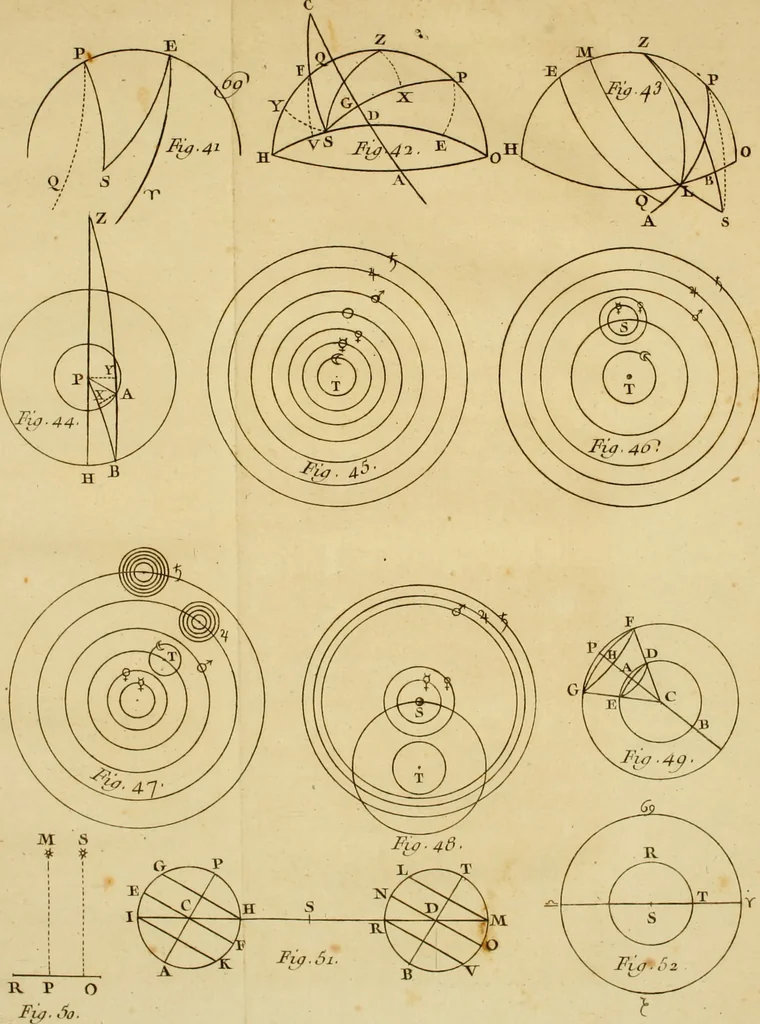 An illustration from Astronomie, 1771, leaf 624