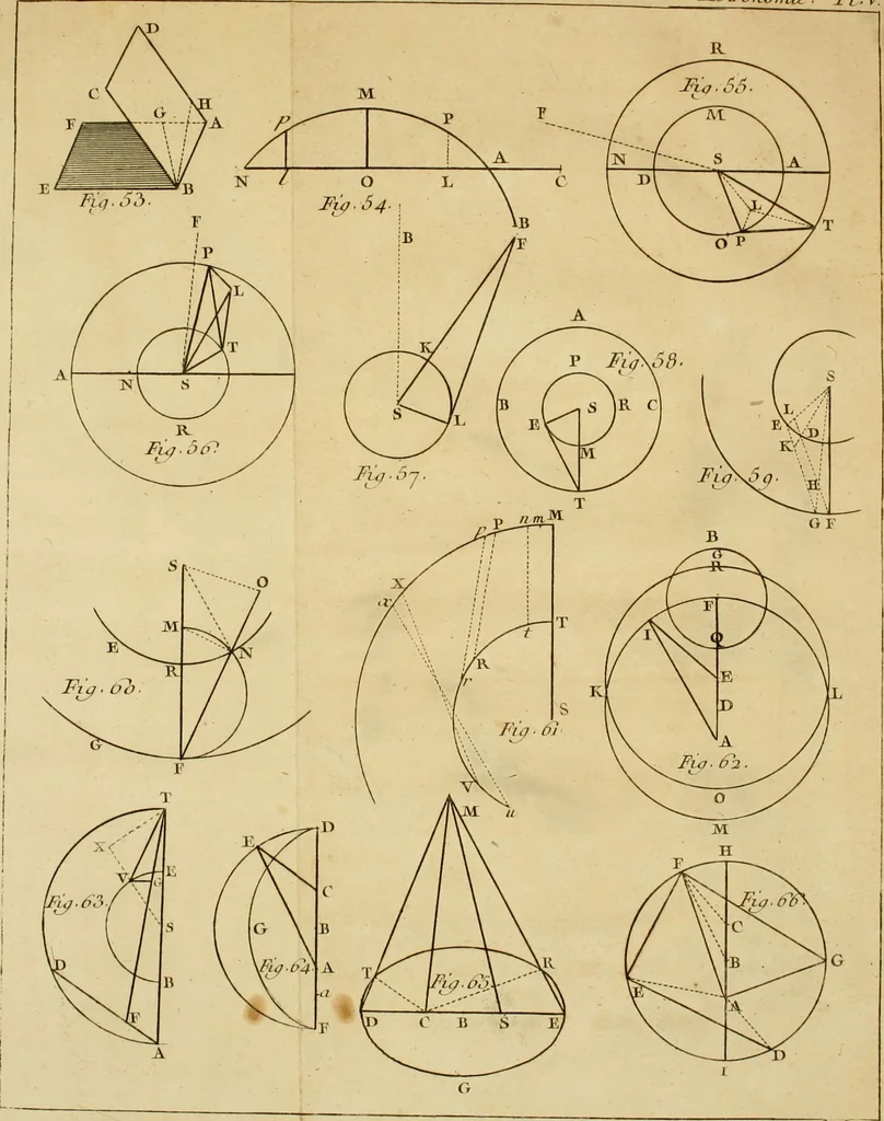 An illustration from Astronomie, 1771, leaf 682