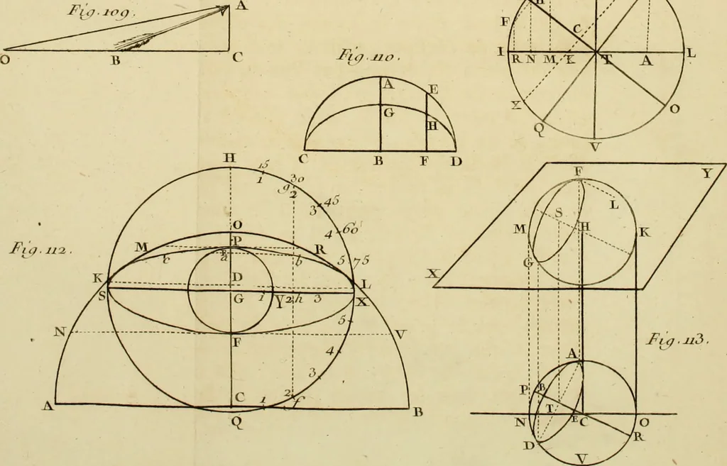 An illustration from Astronomie, 1771, leaf 506