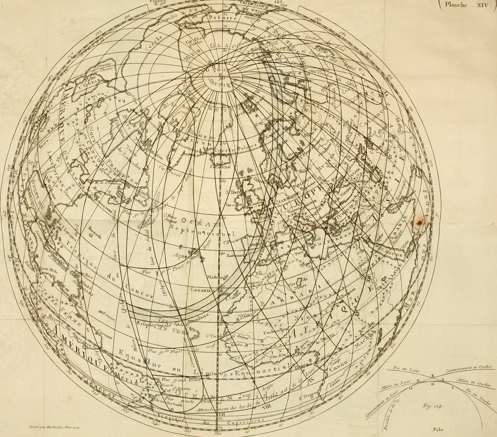 An illustration from Astronomie, 1771, leaf 574