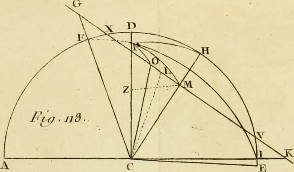 An illustration from Astronomie, 1771, leaf 598