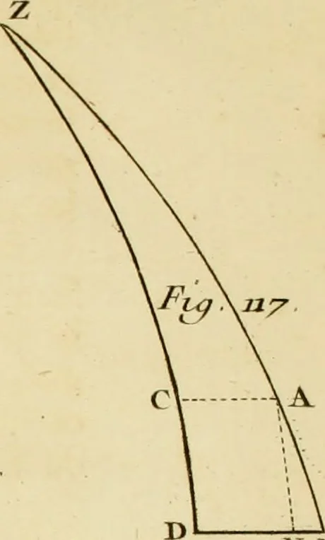 An illustration from Astronomie, 1771, leaf 598