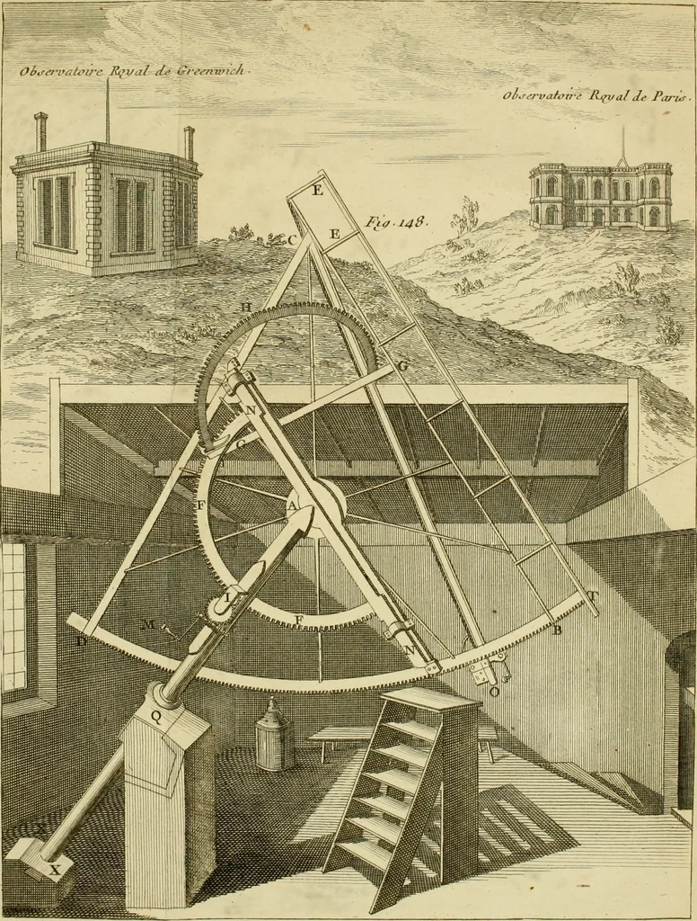 An illustration from Astronomie, 1771, leaf 798