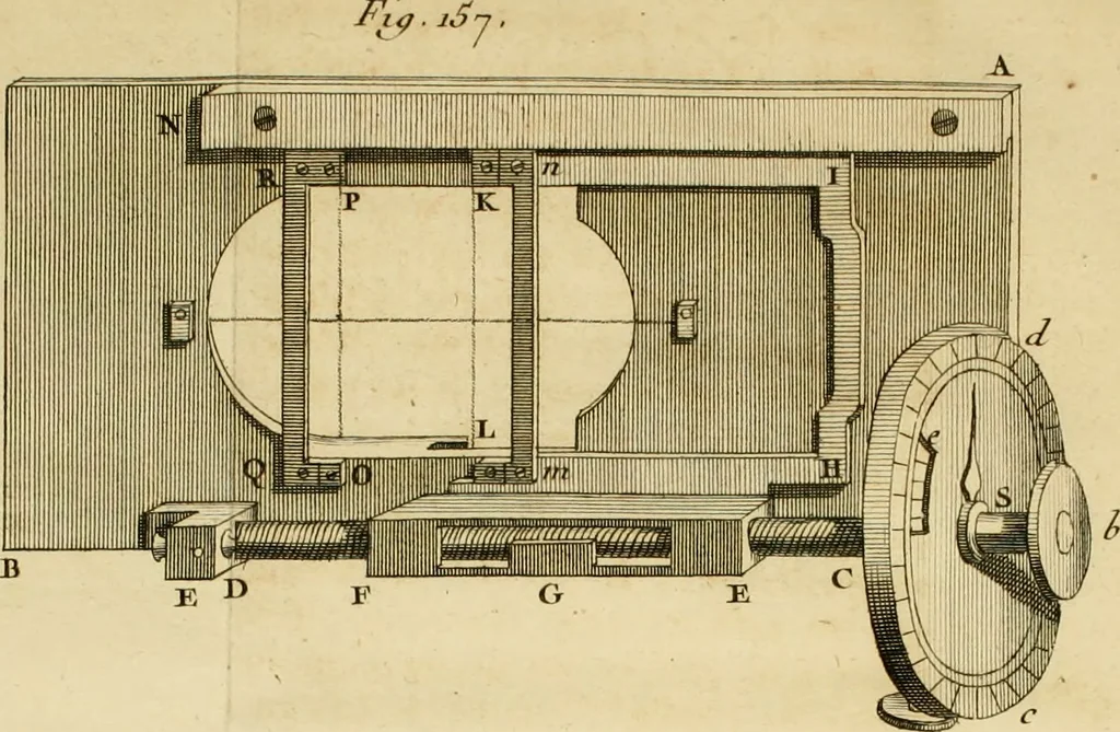 An illustration from Astronomie, 1771, leaf 812