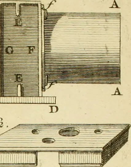 An illustration from Astronomie, 1771, leaf 822