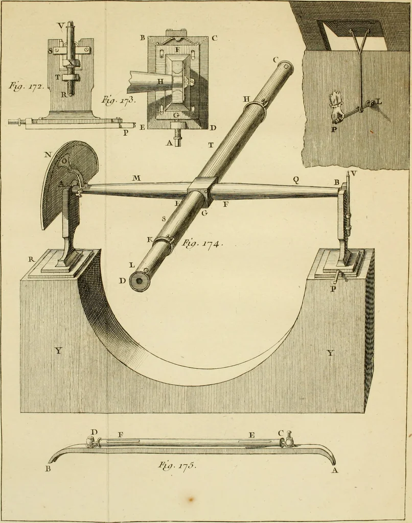 An illustration from Astronomie, 1771, leaf 834