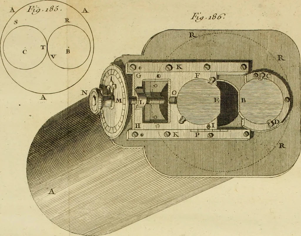 An illustration from Astronomie, 1771, leaf 864