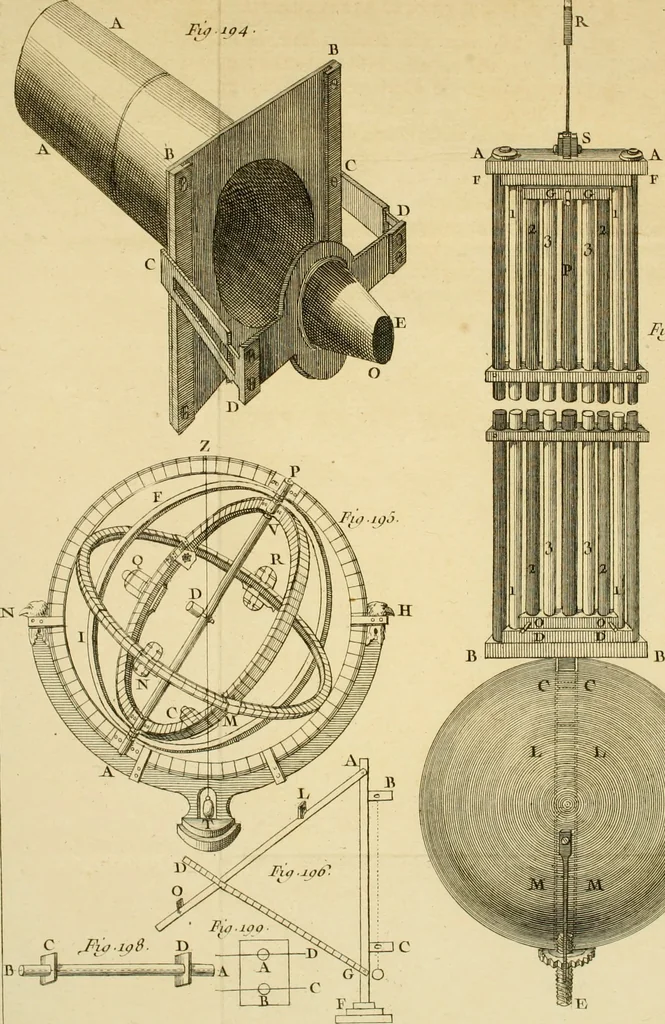 An illustration from Astronomie, 1771, leaf 884