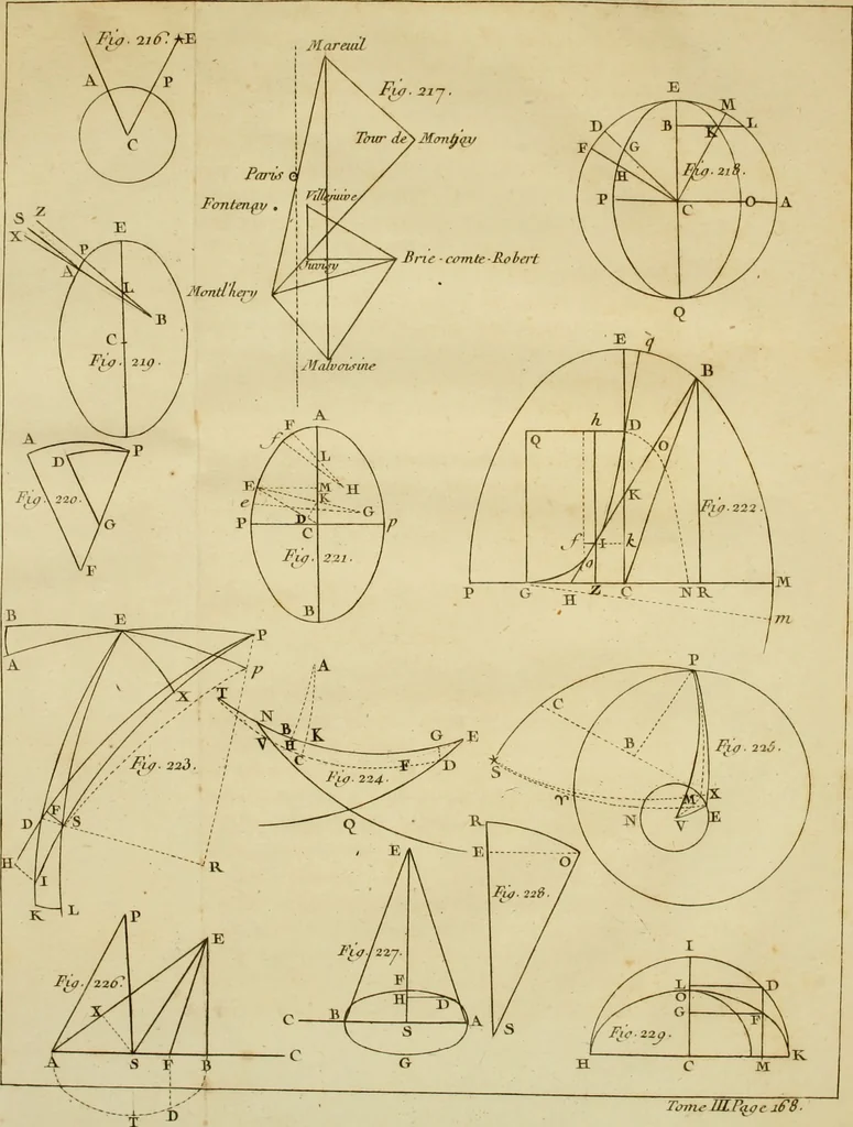 An illustration from Astronomie, 1771, leaf 180