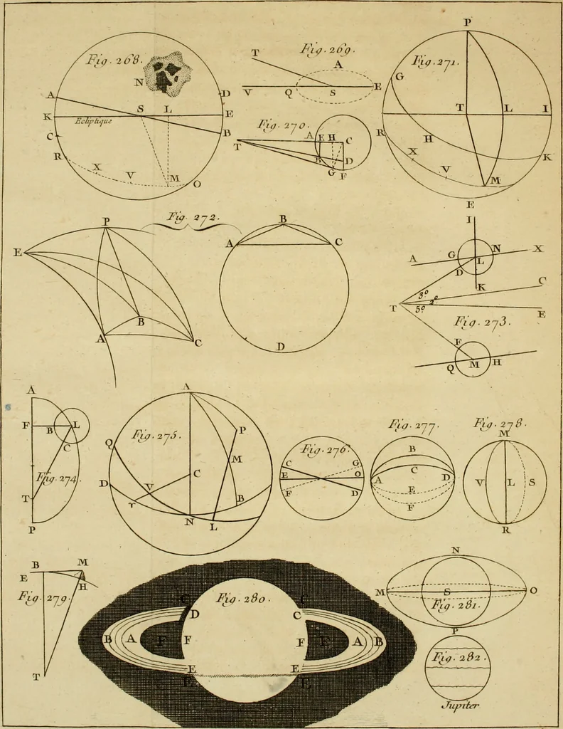 An illustration from Astronomie, 1771, leaf 476