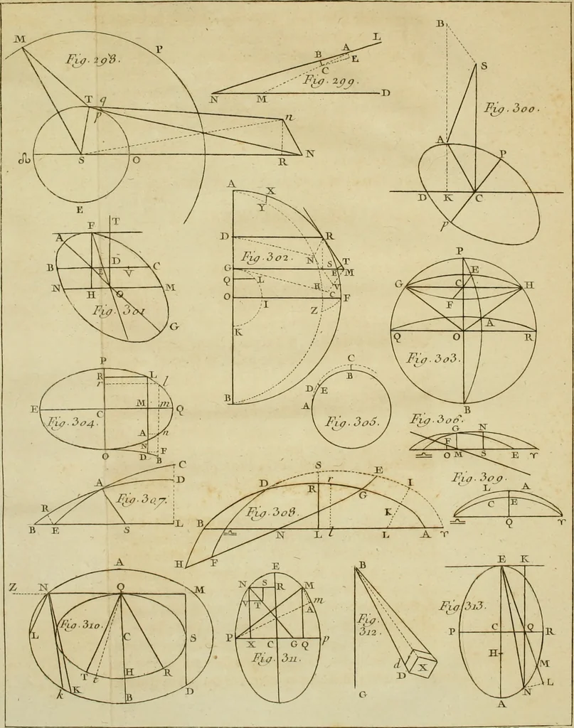 An illustration from Astronomie, 1771, leaf 680