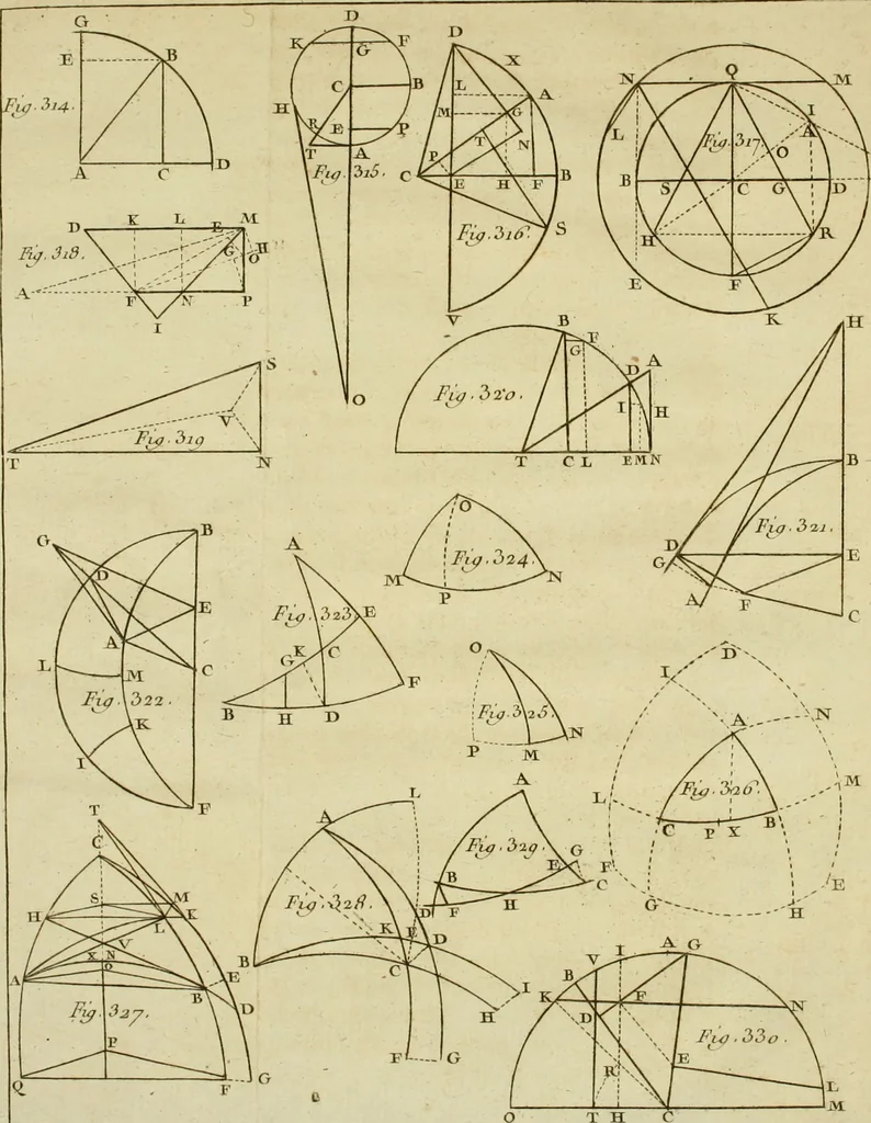 An illustration from Astronomie, 1771, leaf 762