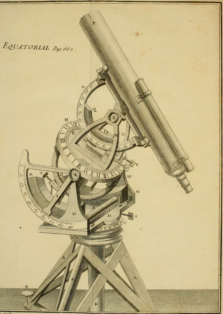 An illustration from Astronomie, 1771, leaf 806