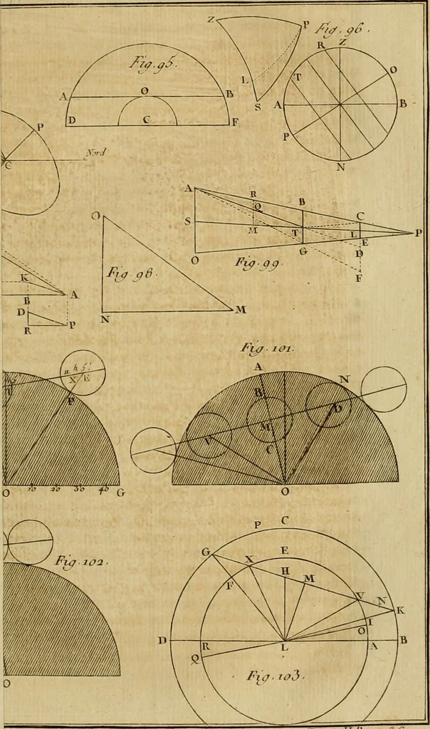 An illustration from Astronomie, 1792, leaf 374