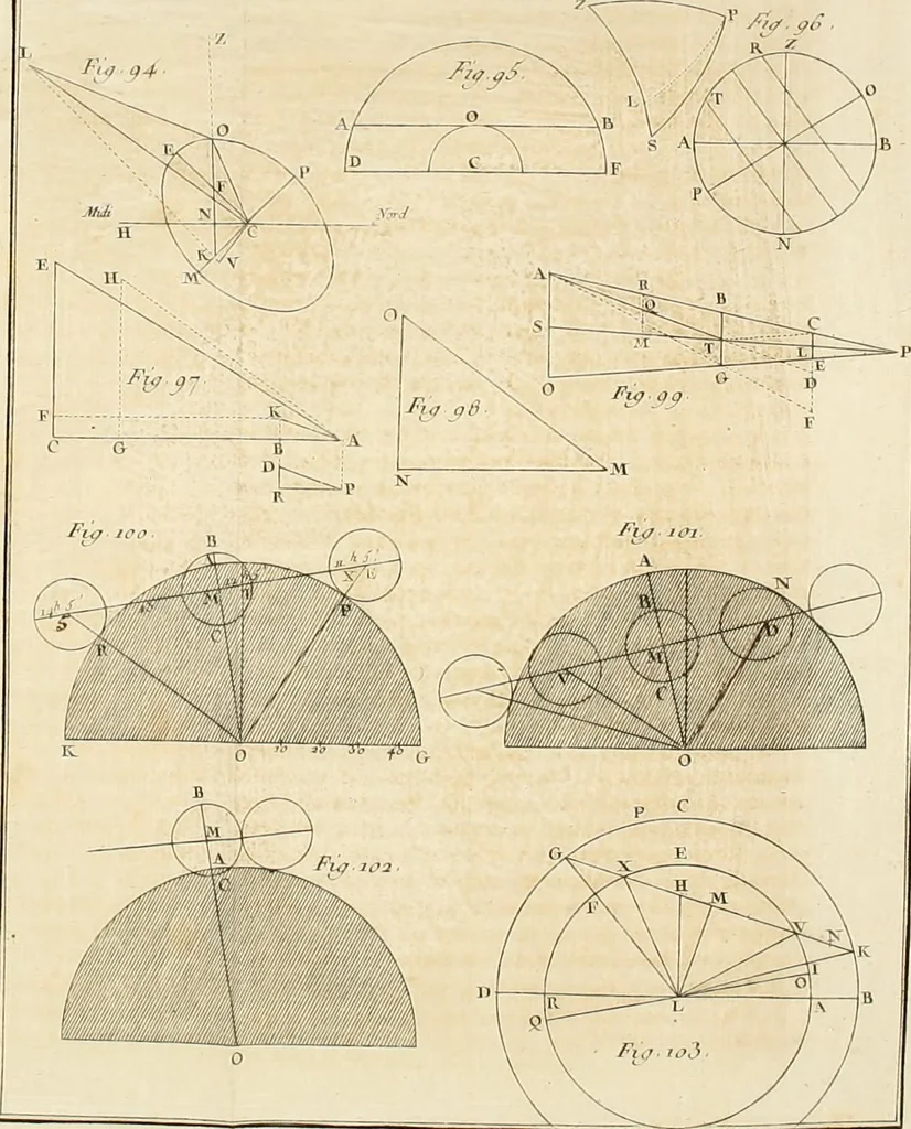 An illustration from Astronomie, 1792, leaf 375