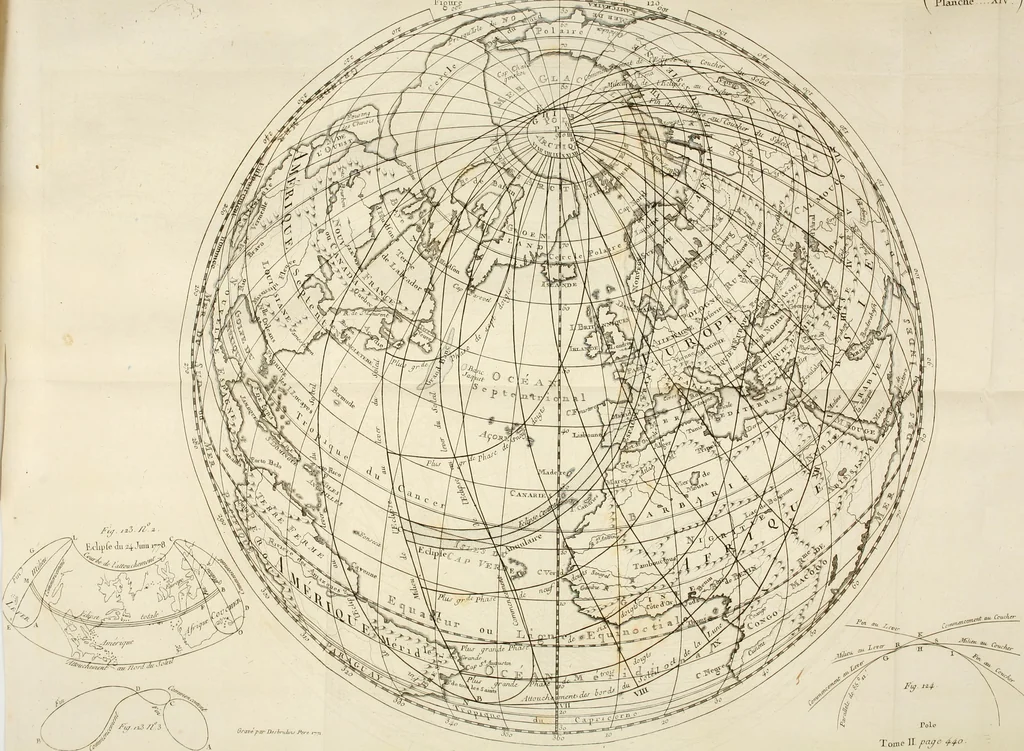An illustration from Astronomie, 1792, leaf 465