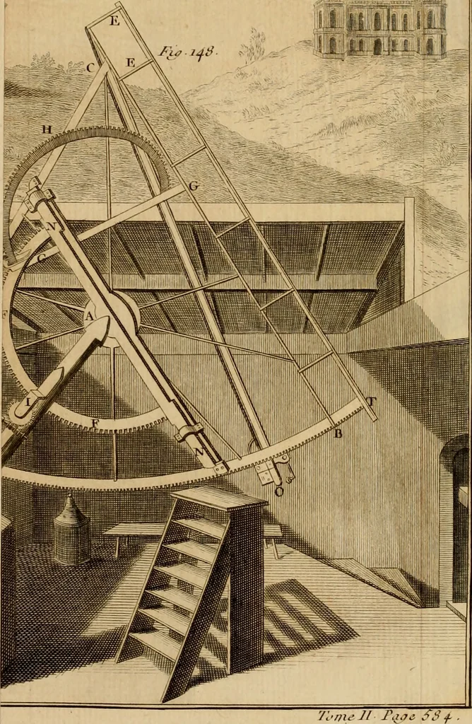 An illustration from Astronomie, 1792, leaf 614