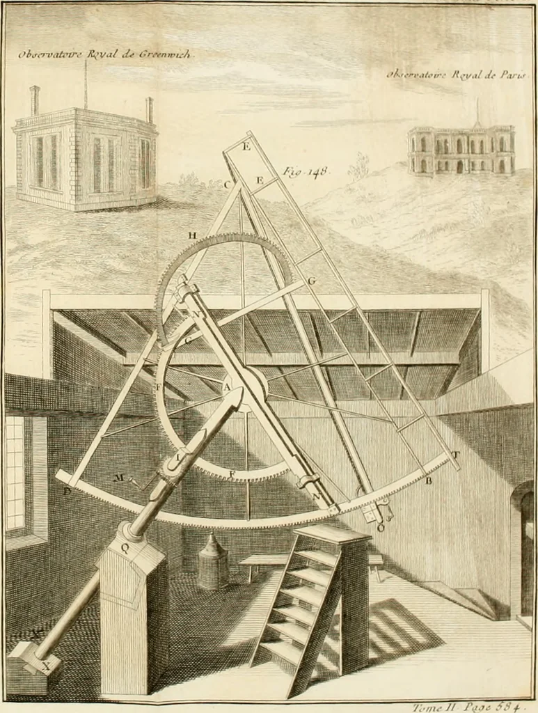 An illustration from Astronomie, 1792, leaf 615
