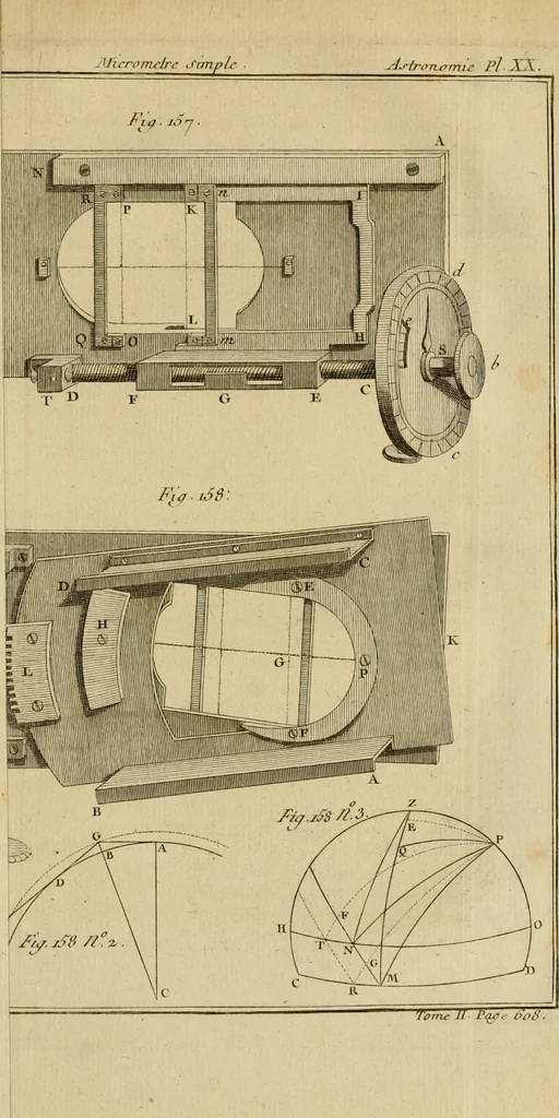 An illustration from Astronomie, 1792, leaf 644
