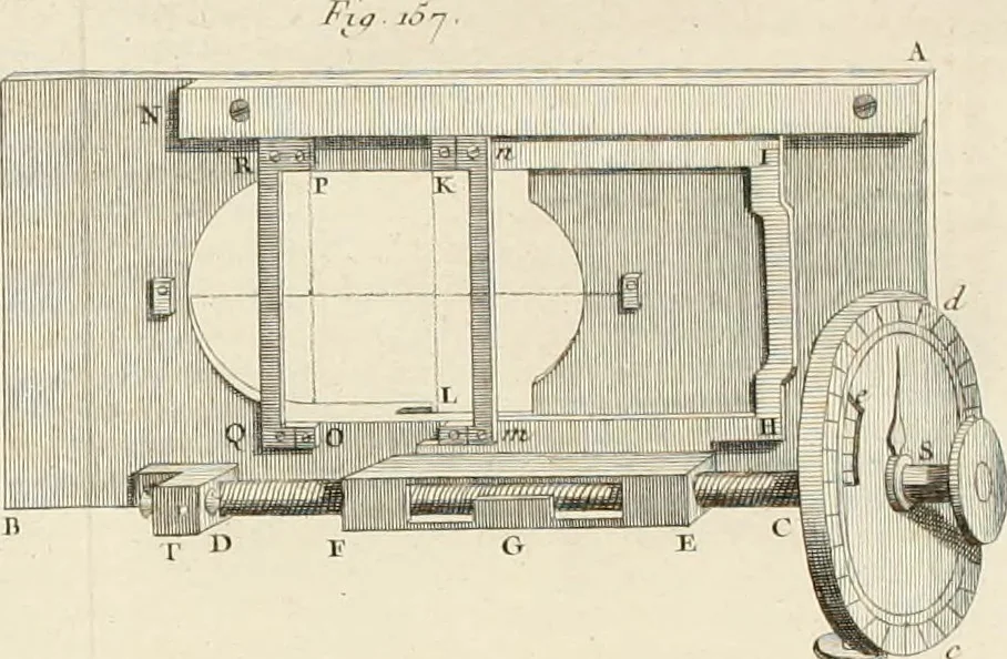An illustration from Astronomie, 1792, leaf 645