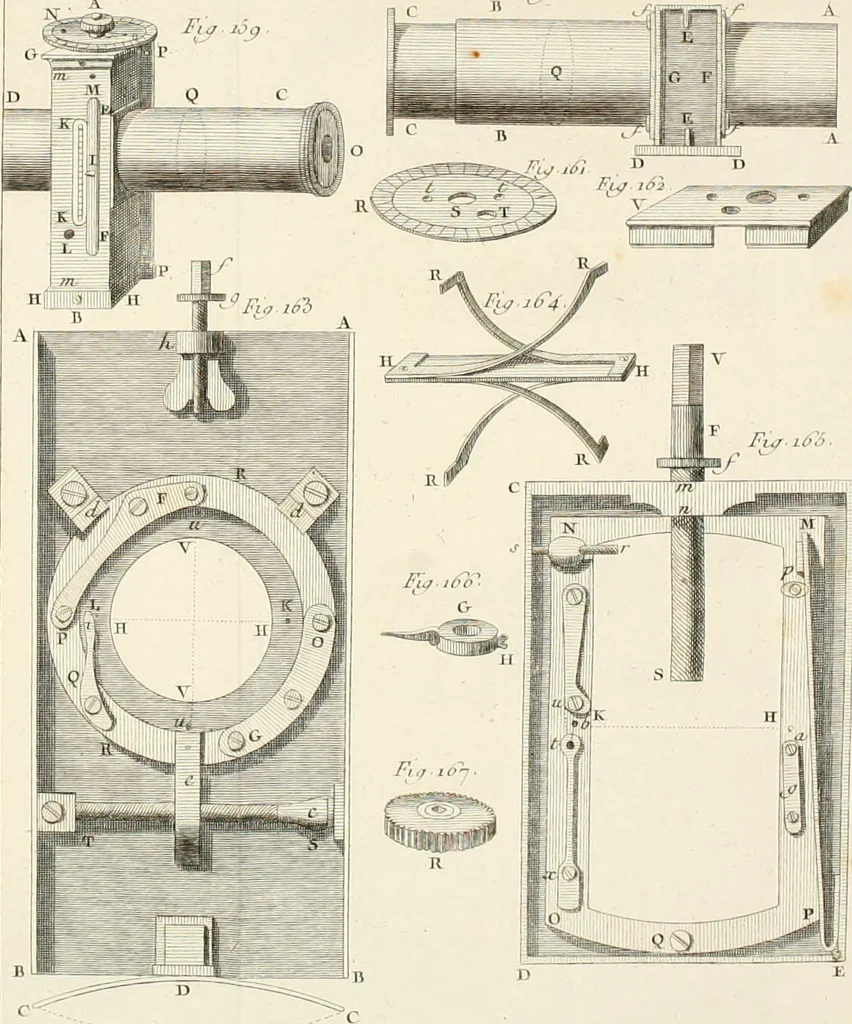 An illustration from Astronomie, 1792, leaf 647