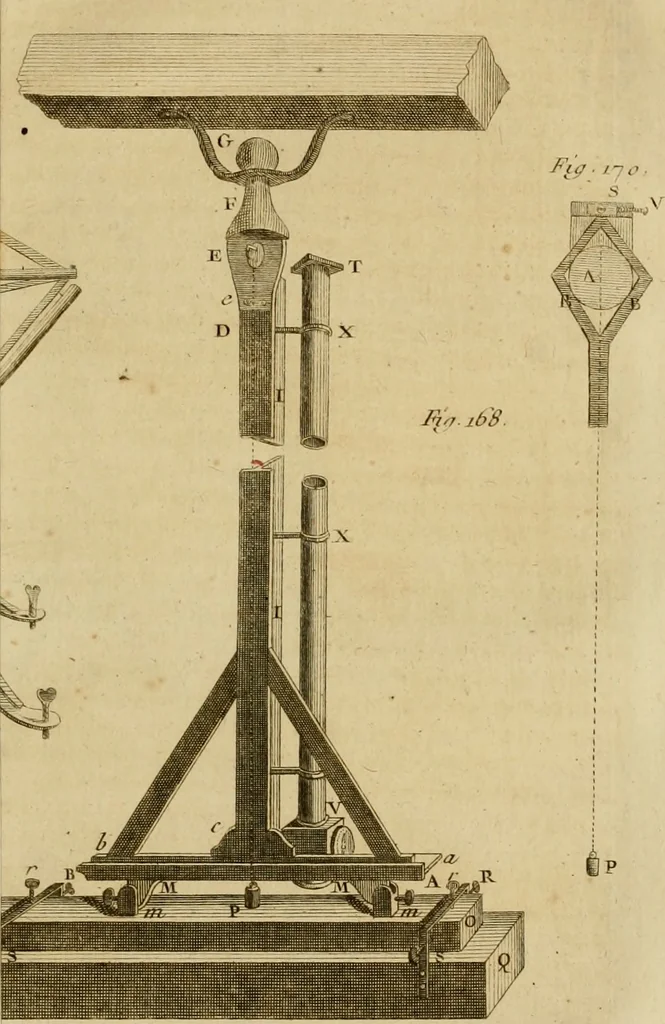 An illustration from Astronomie, 1792, leaf 656