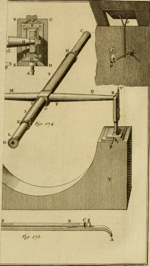 An illustration from Astronomie, 1792, leaf 666
