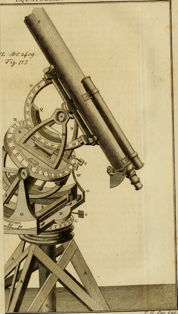 An illustration from Astronomie, 1792, leaf 686