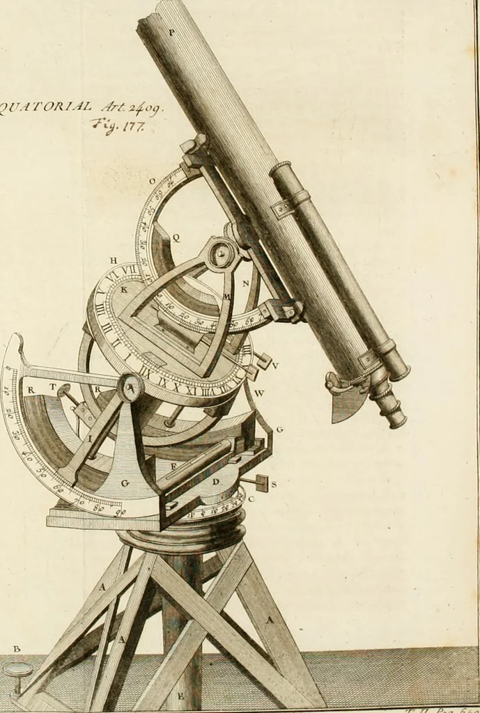 An illustration from Astronomie, 1792, leaf 687