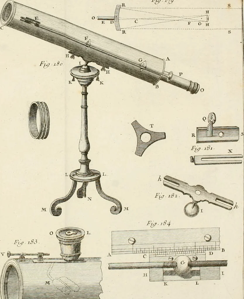 An illustration from Astronomie, 1792, leaf 691