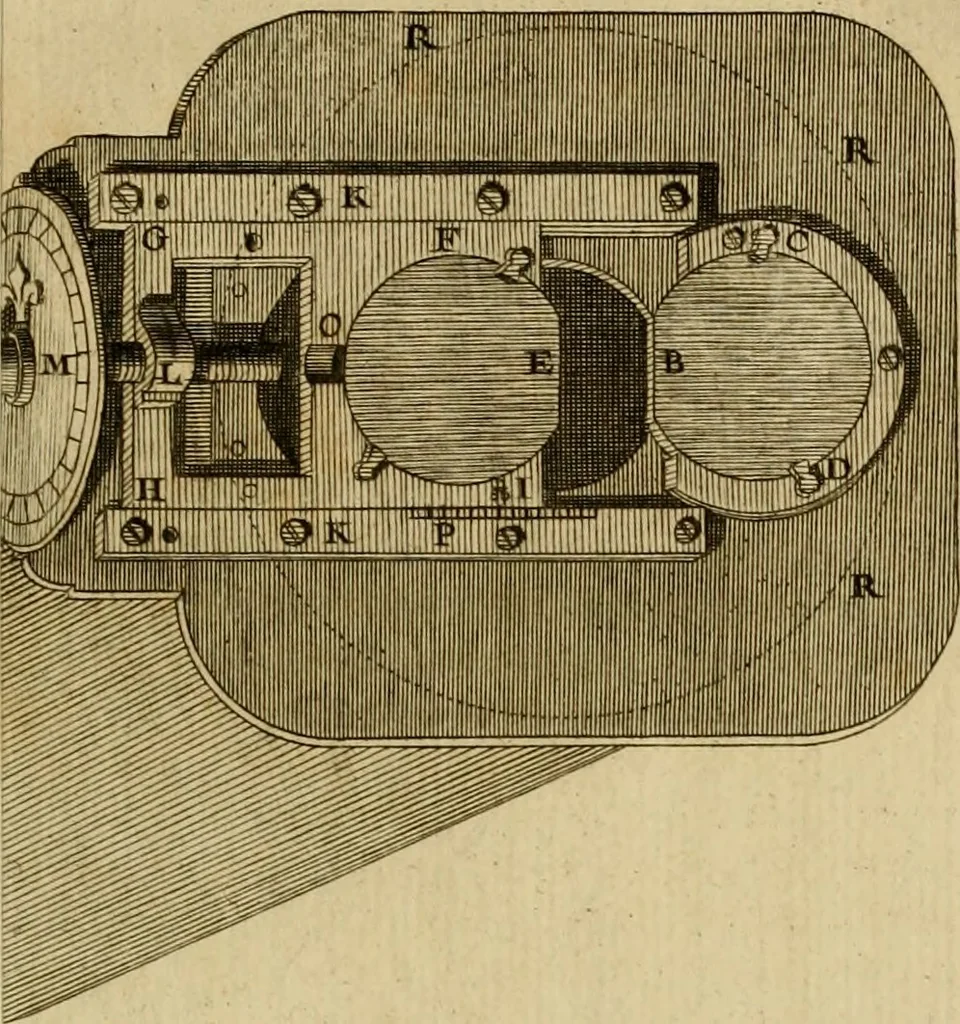 An illustration from Astronomie, 1792, leaf 700